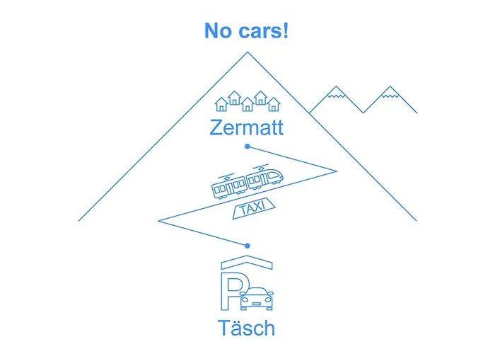 Roger-2 By Interhome 체르마트